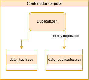 powershell:diagram1.png